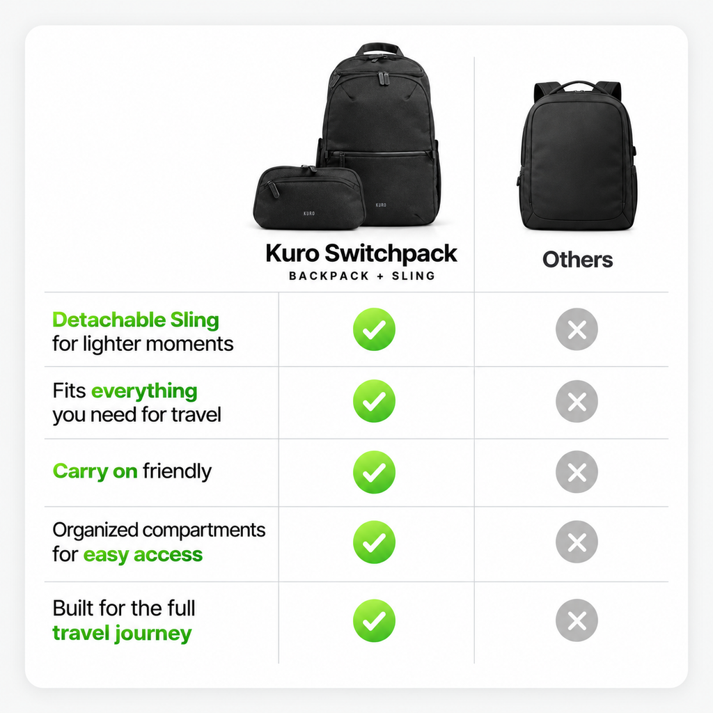 The SwitchPack