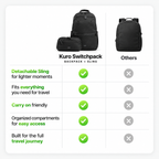 The SwitchPack